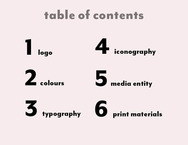 screenshot of the brand identity pages