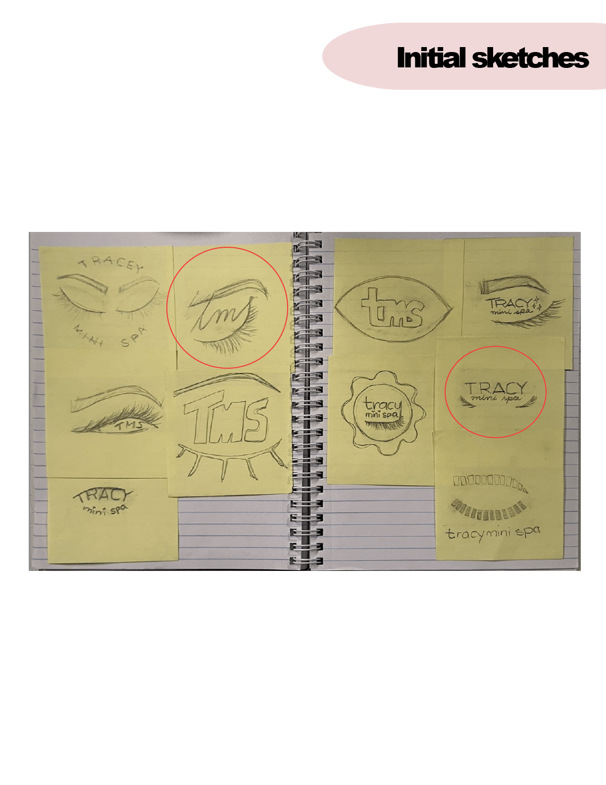 initial sketches